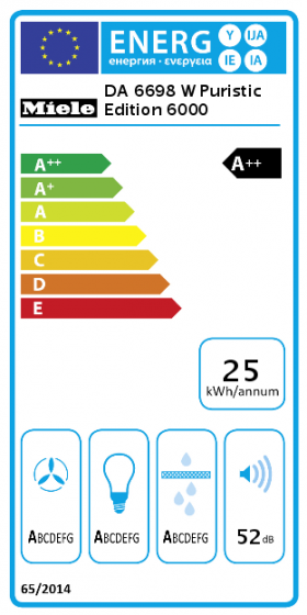 100129844-EU-00_10243260.4002515639245.EU01.Energylabel86