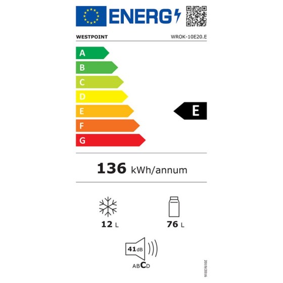 10e20