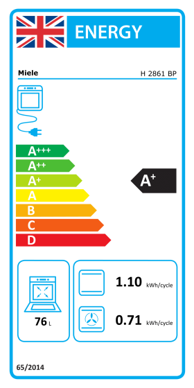 H-2861-BP-energy-label5