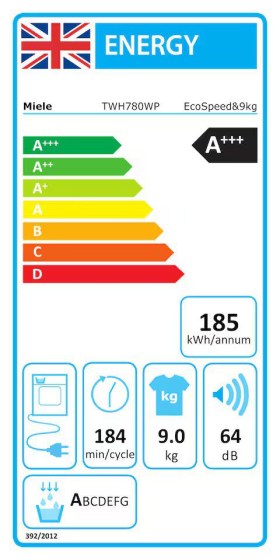 TWH780WP-ENERGY-LABEL