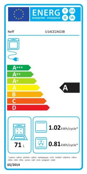 U1ACE2AG3B-energy-label
