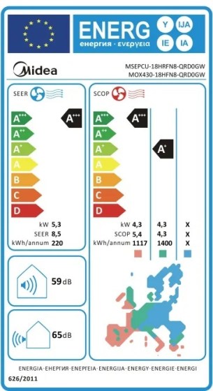 energy-label-1409-msepcu-18hrfn8-qrd0gw-964728638