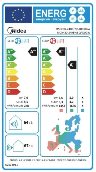 energy-label-1410-msepcu-24hrfn8-qrd0gw-1925899213
