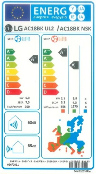 energy-label-1439-ac18bk-ul2-1151977929