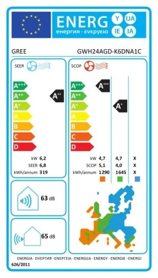 energy-label-1466-gwh24agd-k6dna1c-1530743867