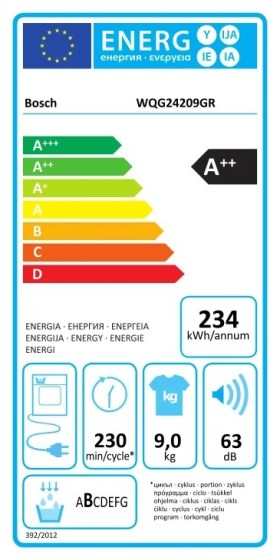 energy-label-4980-wqg24209gr-707522327