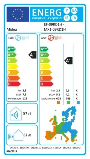 energy-label-6002-ef-09rd1h-1708186905