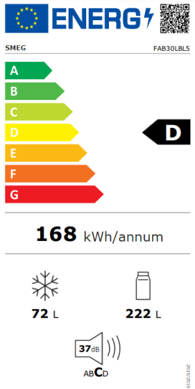 energylabel