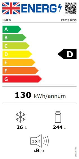 fab28rpg5_pg_newenergyuk_rating