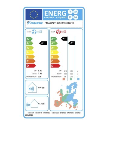 invertoren-klimatik-daikin-ftxa50abwrxa50a-white-stylish-18000-btu-image_608dc3f84c5fc_1920x1920